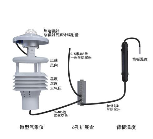光伏環(huán)境監(jiān)測儀 光伏環(huán)境監(jiān)測儀