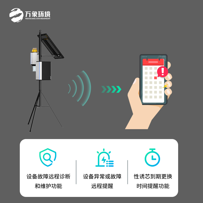 害蟲(chóng)自動(dòng)性誘監(jiān)測(cè)儀