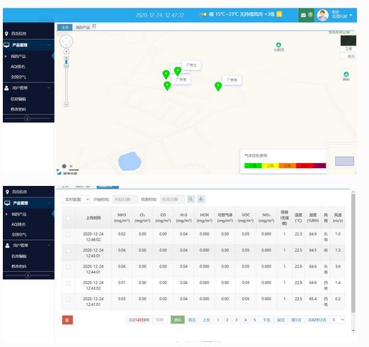 惡臭在線監(jiān)測系統(tǒng) 惡臭在線監(jiān)測系統(tǒng)