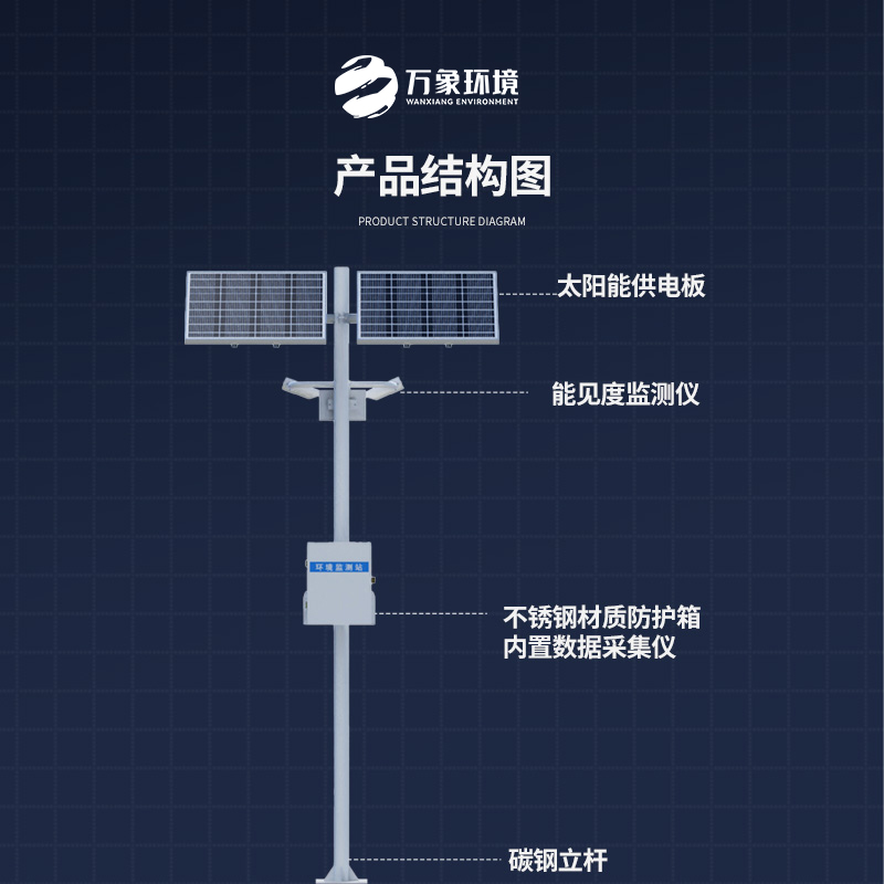 能見度觀測(cè)儀