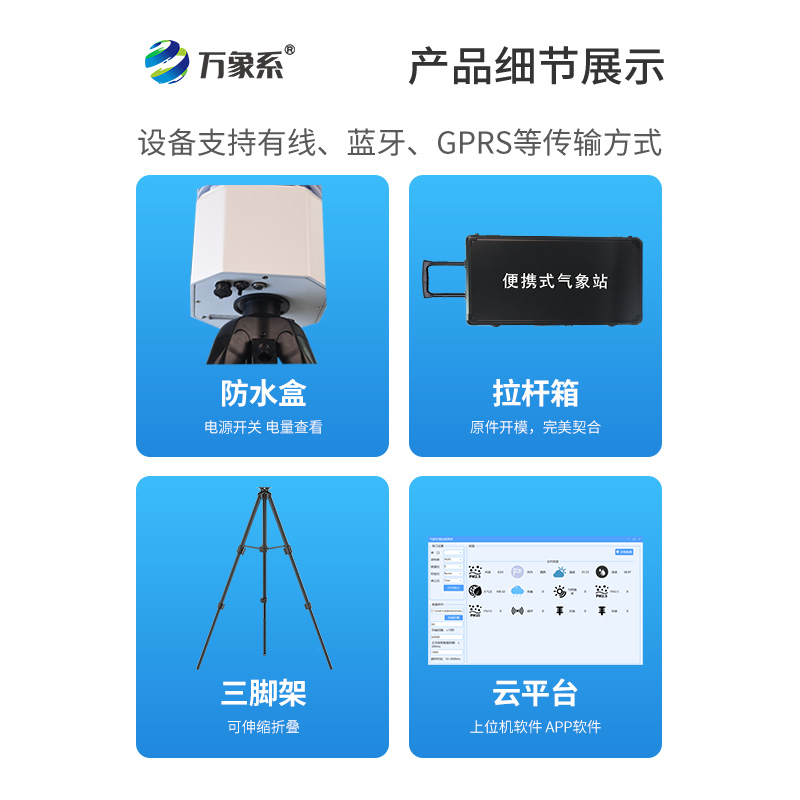 小型可移動氣象站如何改變?yōu)暮憫?yīng)方法？