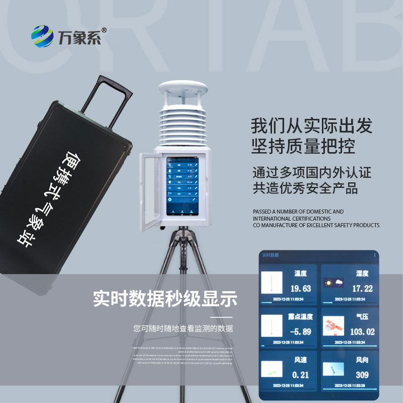 科研級自動氣象站：氣象奧秘盡掌握！